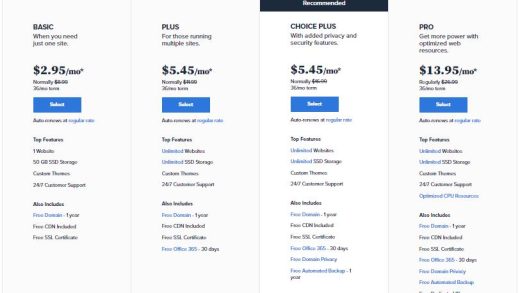 Detailed explanation of the distribution of WordPress website building process in 2023!